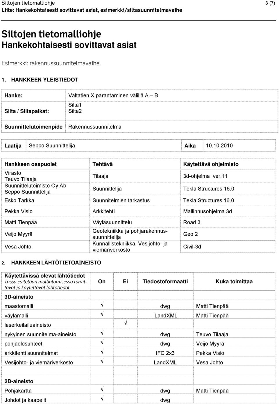 10.2010 Hankkeen osapuolet Tehtävä Käytettävä ohjelmisto Virasto Teuvo Tilaaja Tilaaja 3d-ohjelma ver.11 Suunnittelutoimisto Oy Ab Seppo Suunnittelija Suunnittelija Tekla Structures 16.