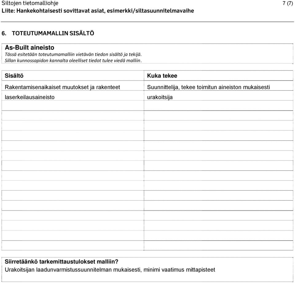 Sillan kunnossapidon kannalta oleelliset tiedot tulee viedä malliin.