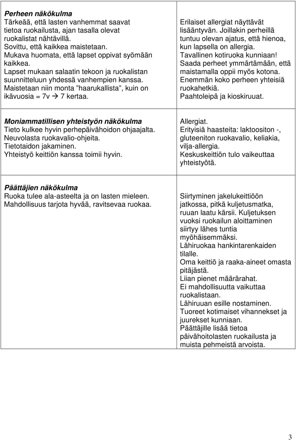 Maistetaan niin monta haarukallista, kuin on ikävuosia = 7v 7 kertaa. Erilaiset allergiat näyttävät lisääntyvän. Joillakin perheillä tuntuu olevan ajatus, että hienoa, kun lapsella on allergia.