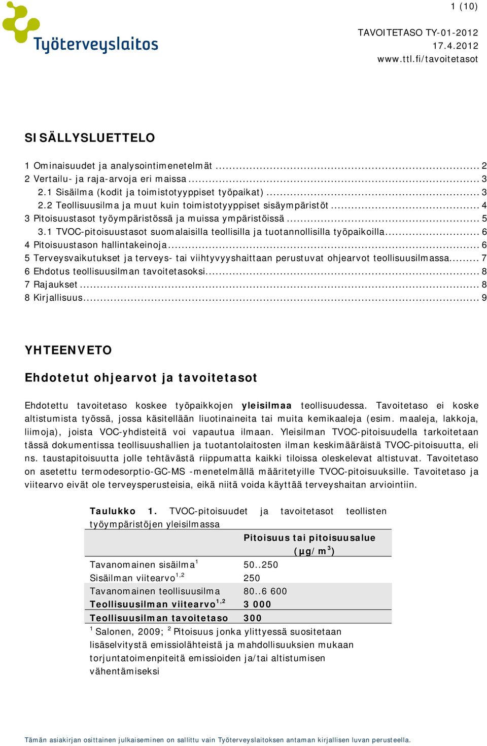 .. 6 5 Terveysvaikutukset ja terveys- tai viihtyvyyshaittaan perustuvat ohjearvot teollisuusilmassa... 7 6 Ehdotus teollisuusilman tavoitetasoksi... 8 7 Rajaukset... 8 8 Kirjallisuus.