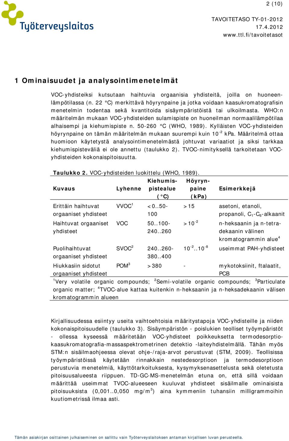 WHO:n määritelmän mukaan VOC-yhdisteiden sulamispiste on huoneilman normaalilämpötilaa alhaisempi ja kiehumispiste n. 50-260 C (WHO, 1989).