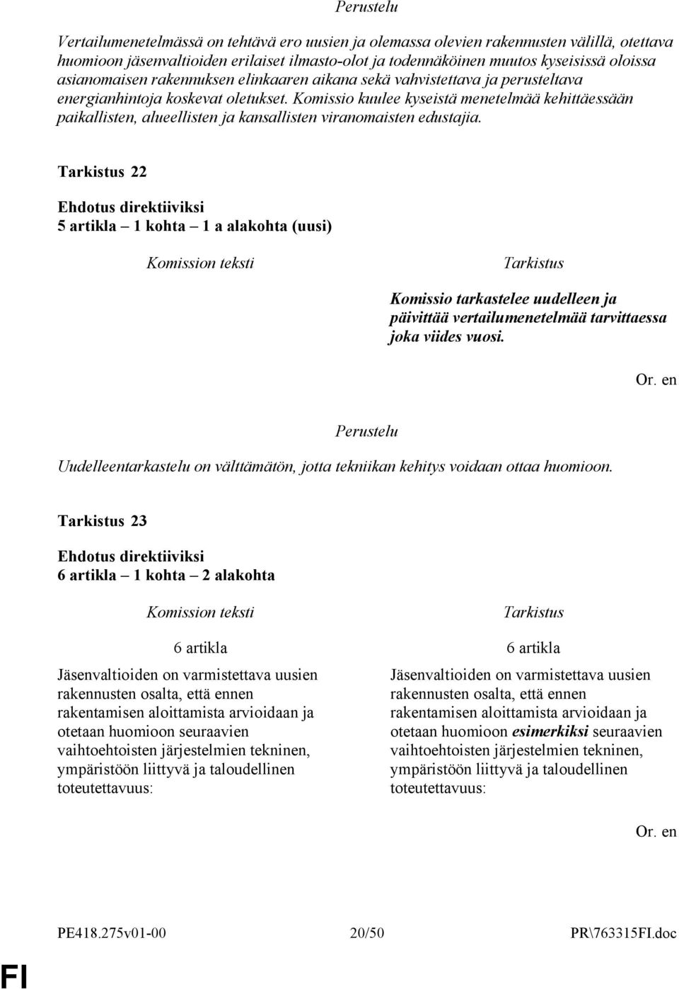 Komissio kuulee kyseistä menetelmää kehittäessään paikallisten, alueellisten ja kansallisten viranomaisten edustajia.