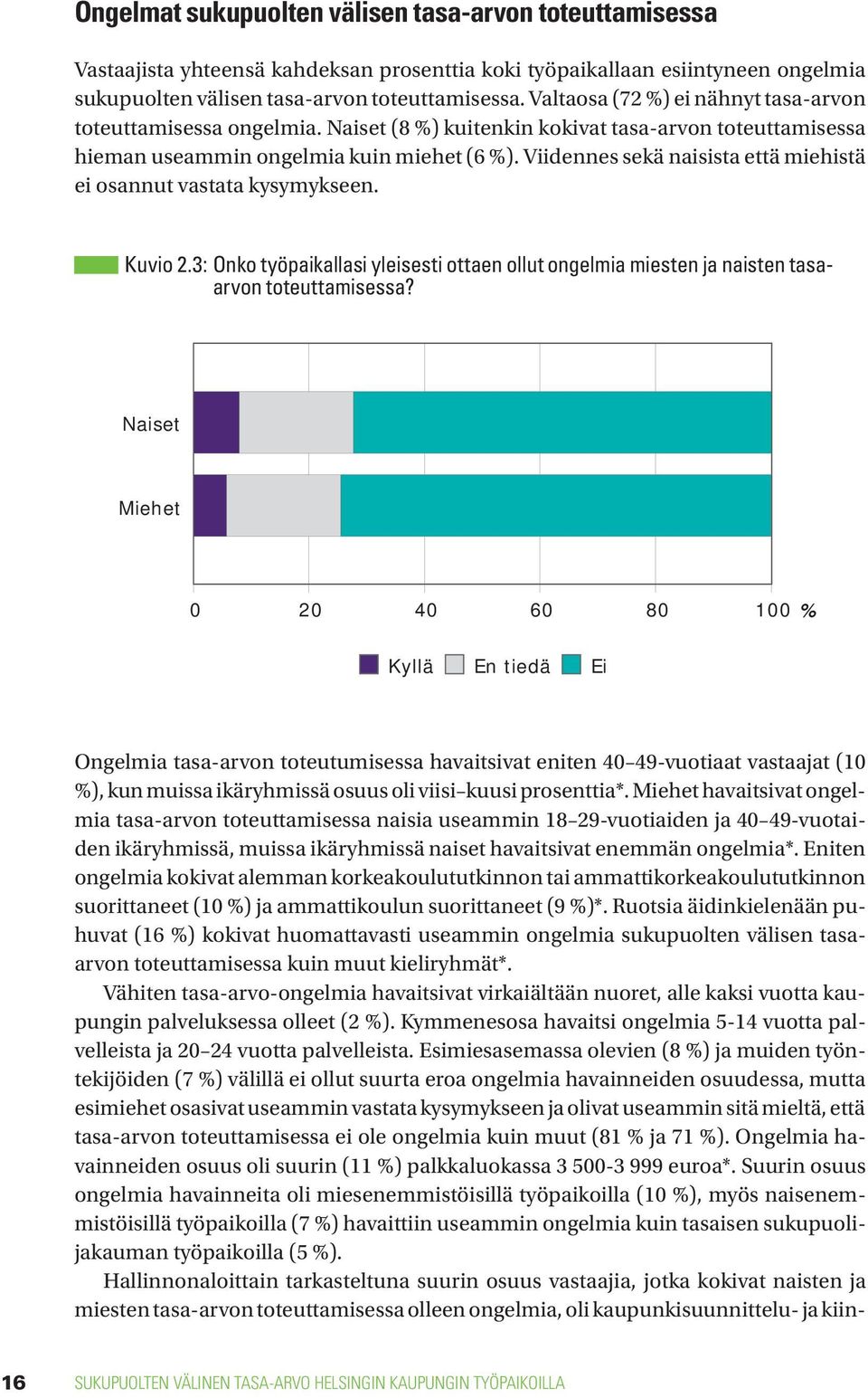 Viidennes sekä naisista että miehistä ei osannut vastata kysymykseen. Kuvio 2.3: Onko työpaikallasi yleisesti ottaen ollut ongelmia miesten ja naisten tasaarvon toteuttamisessa?