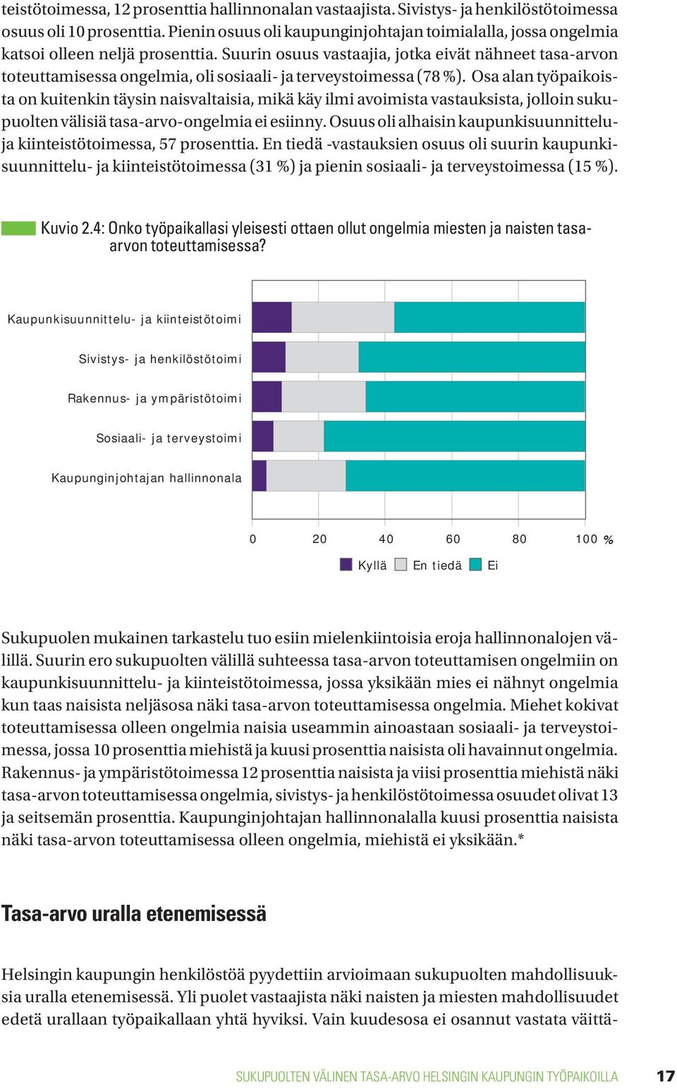 Suurin osuus vastaajia, jotka eivät nähneet tasa-arvon toteuttamisessa ongelmia, oli sosiaali- ja terveystoimessa (78 %).