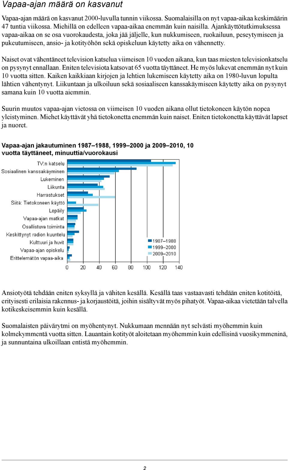 Ajankäyttötutkimuksessa vapaa-aikaa on se osa vuorokaudesta, joka jää jäljelle, kun nukkumiseen, ruokailuun, peseytymiseen ja pukeutumiseen, ansio- ja kotityöhön sekä opiskeluun käytetty aika on