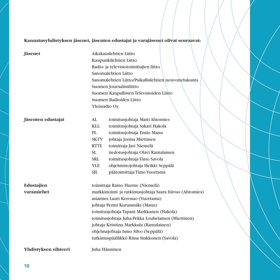 Matti Ahtomies KLL toimitusjohtaja Sakari Hakola PL toimitusjohtaja Ensio Manu SKTV johtaja Jorma Miettinen RTTL toimittaja Jari Niemelä SL tiedotusjohtaja Olavi Rantalainen SRL toimitusjohtaja Timo