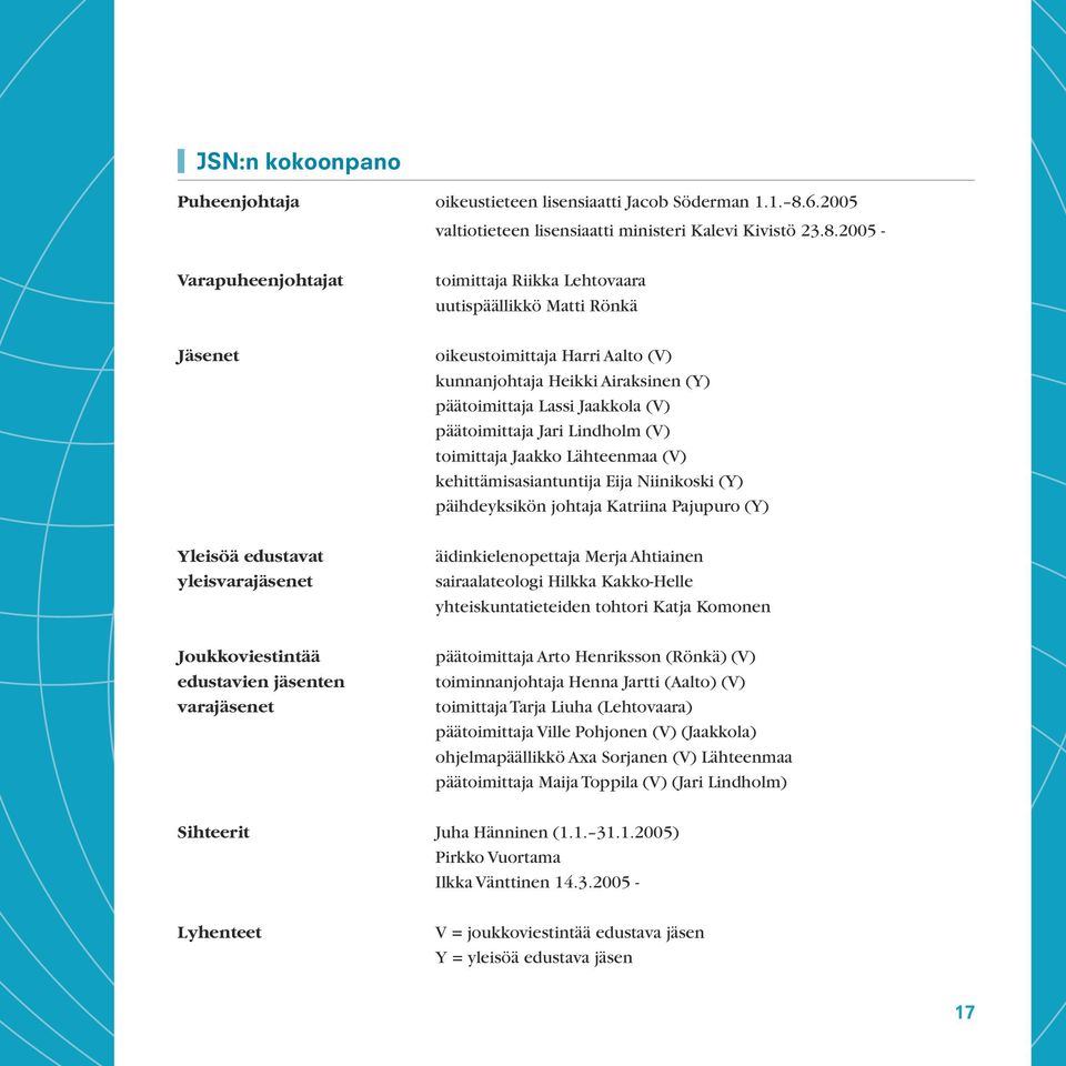 2005 - Varapuheenjohtajat Jäsenet Yleisöä edustavat yleisvarajäsenet Joukkoviestintää edustavien jäsenten varajäsenet toimittaja Riikka Lehtovaara uutispäällikkö Matti Rönkä oikeustoimittaja Harri