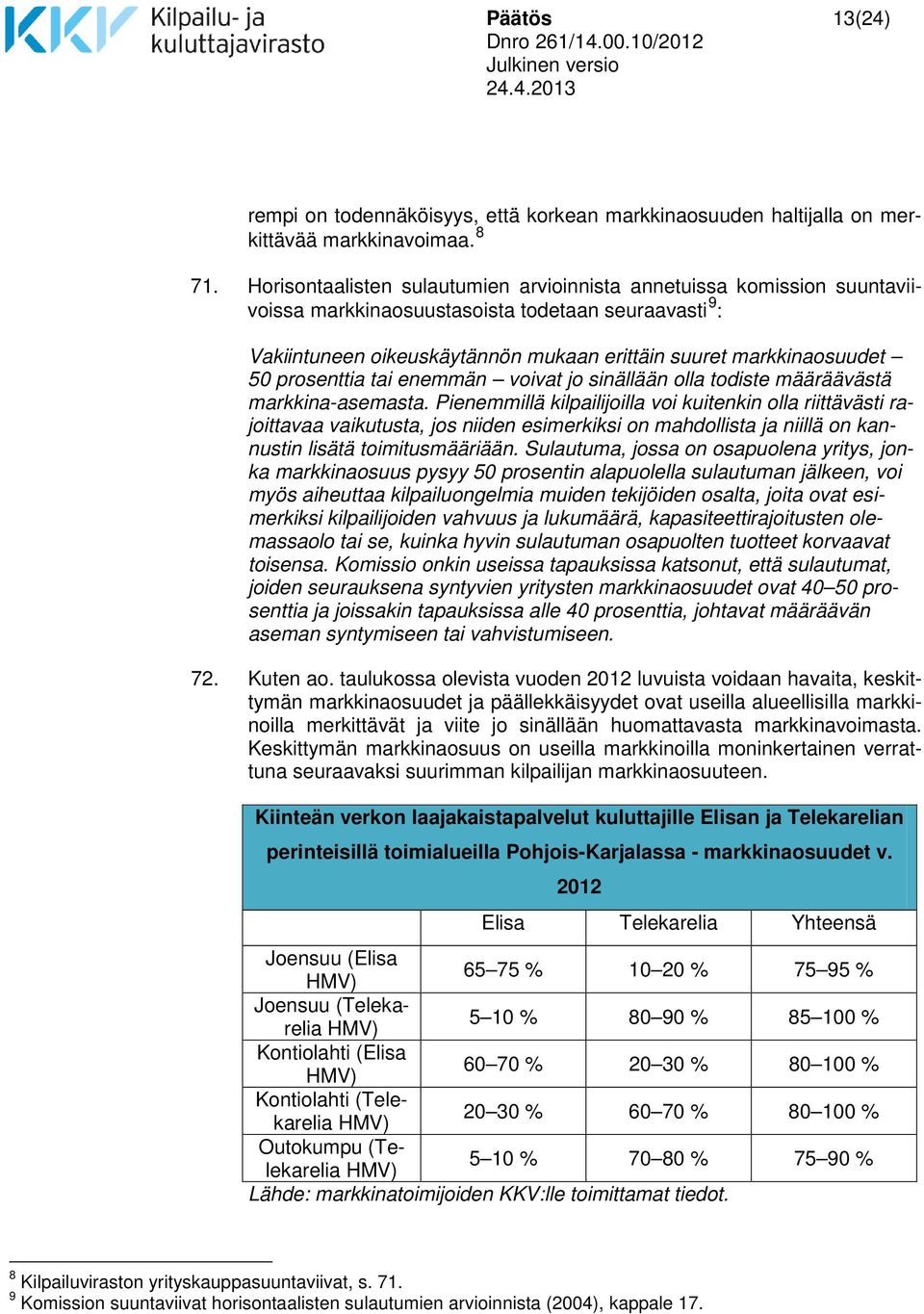 prosenttia tai enemmän voivat jo sinällään olla todiste määräävästä markkina-asemasta.