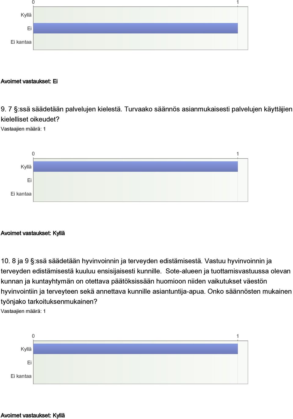 Vastuu hyvinvoinnin ja terveyden edistämisestä kuuluu ensisijaisesti kunnille.