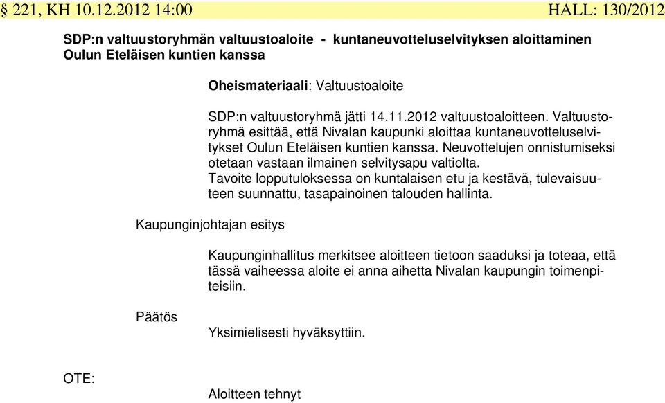 jätti 14.11.2012 valtuustoaloitteen. Valtuustoryhmä esittää, että Nivalan kaupunki aloittaa kuntaneuvotteluselvitykset Oulun Eteläisen kuntien kanssa.