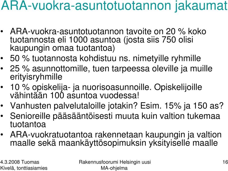 nimetyille ryhmille 25 % asunnottomille, tuen tarpeessa oleville ja muille erityisryhmille 10 % opiskelija- ja nuorisoasunnoille.