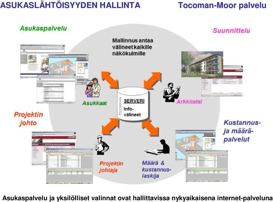 ja yksilölliset valinnat ovat