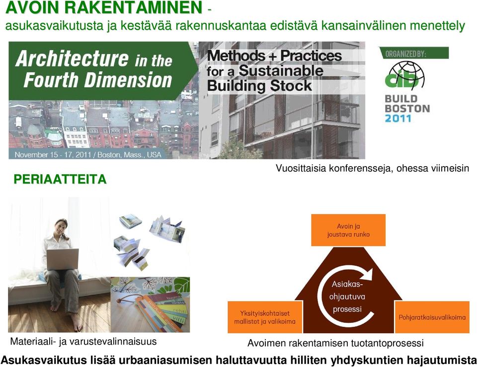 viimeisin Materiaali- ja varustevalinnaisuus Avoimen rakentamisen