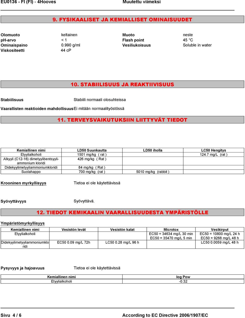 TERVEYSVAIKUTUKSIIN LIITTYVÄT TIEDOT Kemiallinen nimi LD50 Suunkautta LD50 iholla LC50 Hengitys Etyylialkoholi 1501 mg/kg ( rat ) 124.