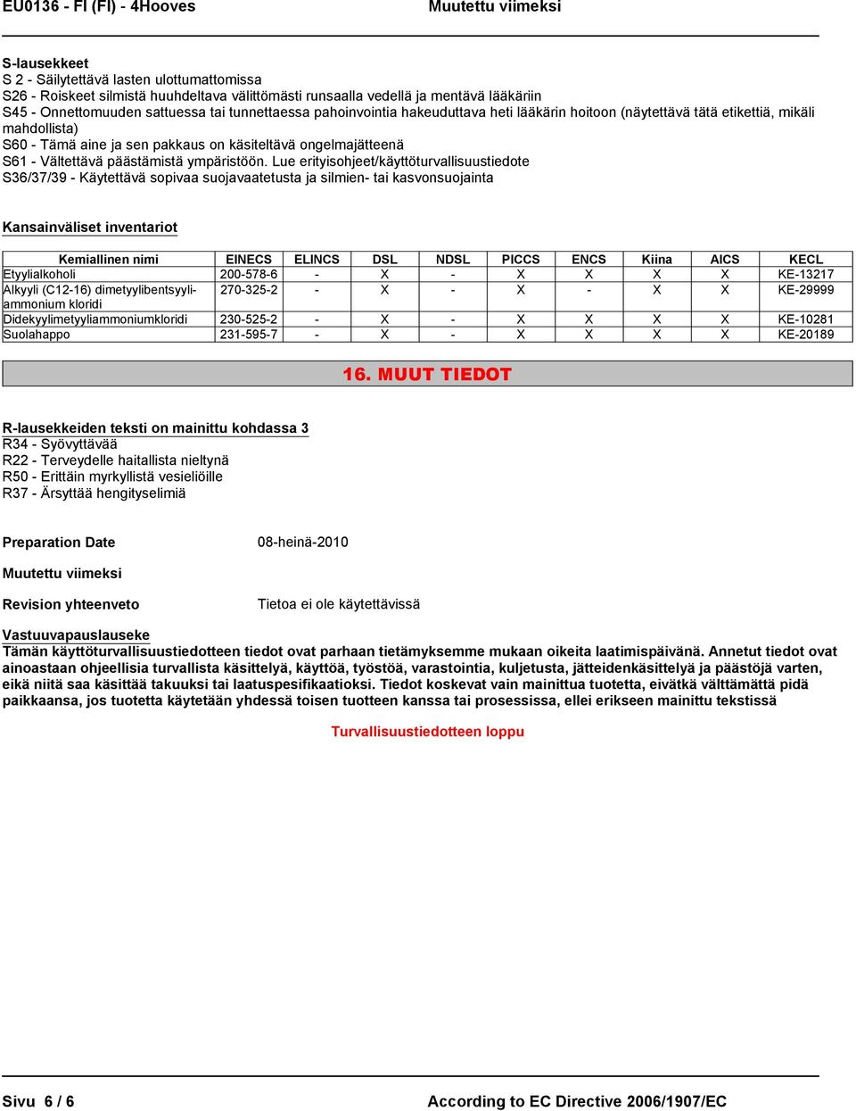 Lue erityisohjeet/käyttöturvallisuustiedote S36/37/39 - Käytettävä sopivaa suojavaatetusta ja silmien- tai kasvonsuojainta Kansainväliset inventariot Kemiallinen nimi EINECS ELINCS DSL NDSL PICCS