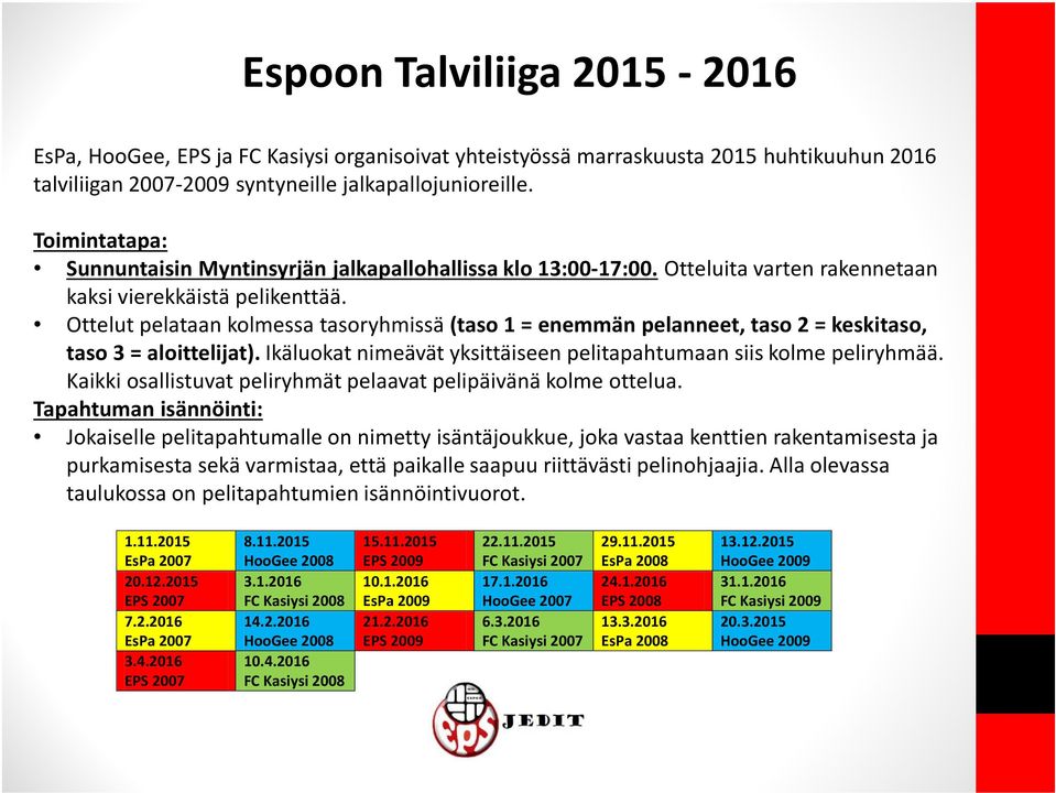 Ottelut pelataan kolmessa tasoryhmissä (taso 1 = enemmän pelanneet, taso 2 = keskitaso, taso 3 = aloittelijat). Ikäluokat nimeävät yksittäiseen pelitapahtumaan siis kolme peliryhmää.