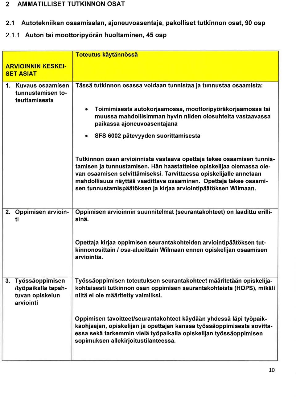 kss joneuvosentjn SFS 600 pätevyyden suorittmisest Tutkinnon osn rvioinnist vstv opettj tekee osmisen tunnistmisen j tunnustmisen. Hän hstttelee opiskelij olemss olevn osmisen selvittämiseksi.