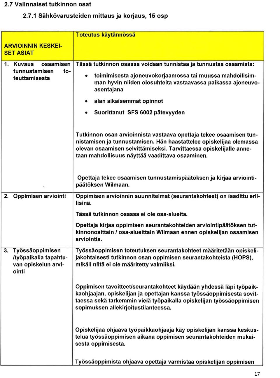 ln ikisemmt opinnot r Suorittnut SFS 600 pätevyyden Tutkinnon osn rvioinnist vstv opettj tekee osmisen tunnistmisen j tunnustmisen. Hän hstttelee opiskelij olemss olev n osm isen selvittäm iseksi.