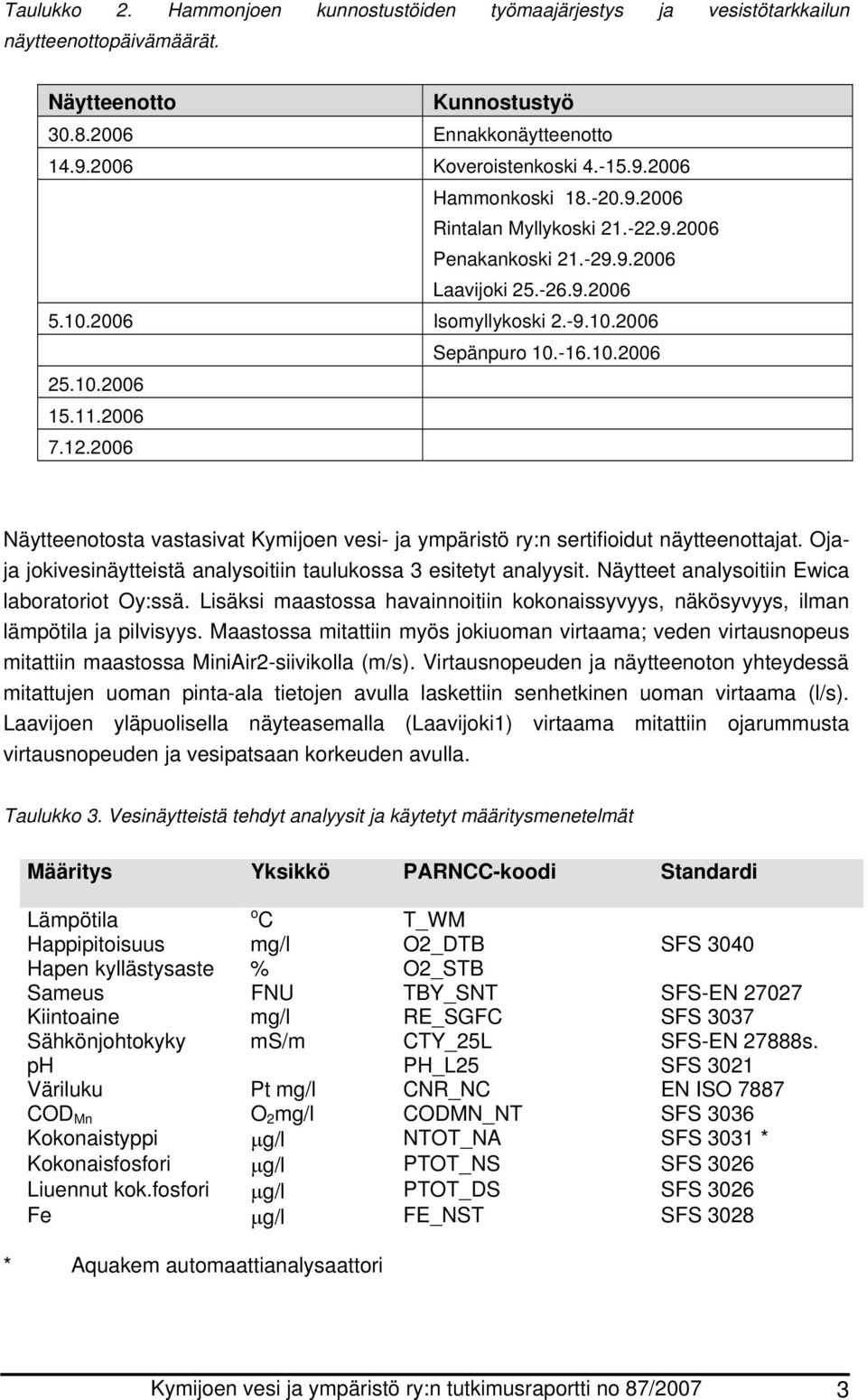 26 Näytteenotosta vastasivat Kymijoen vesi- ja ympäristö ry:n sertifioidut näytteenottajat. Ojaja jokivesinäytteistä analysoitiin taulukossa 3 esitetyt analyysit.