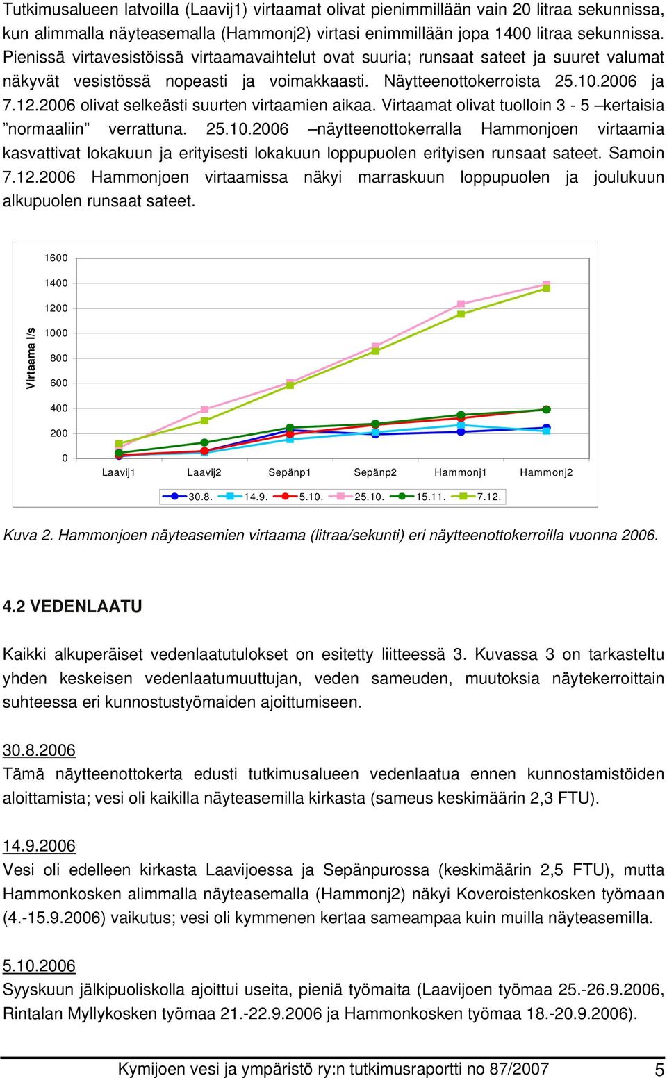 26 olivat selkeästi suurten virtaamien aikaa. Virtaamat olivat tuolloin 3-5 kertaisia normaaliin verrattuna. 25.1.