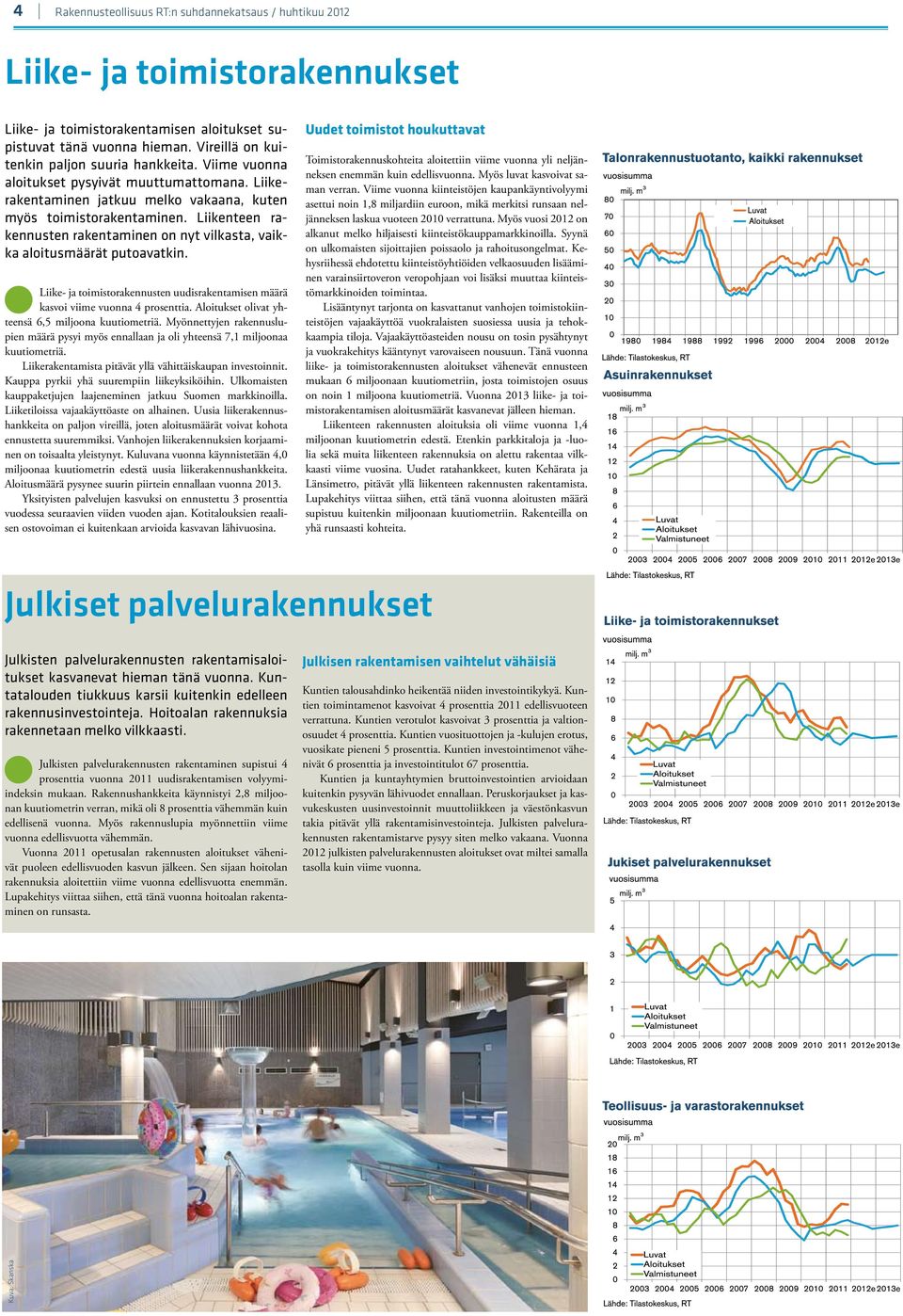 Liikenteen rakennusten rakentaminen on nyt vilkasta, vaikka aloitusmäärät putoavatkin. Liike- ja toimistorakennusten uudisrakentamisen määrä kasvoi viime vuonna 4 prosenttia.