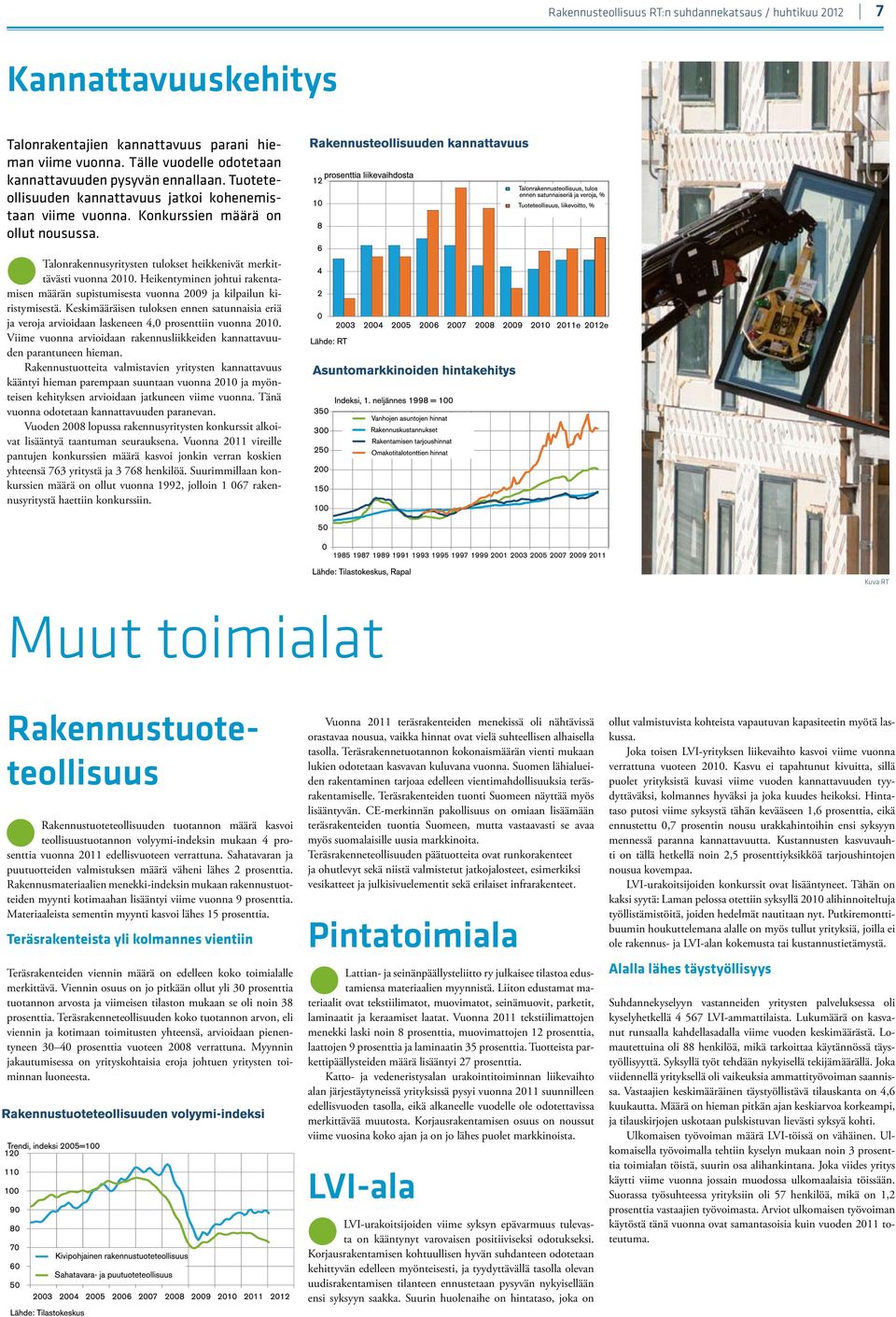 Heikentyminen johtui rakentamisen määrän supistumisesta vuonna 2009 ja kilpailun kiristymisestä.
