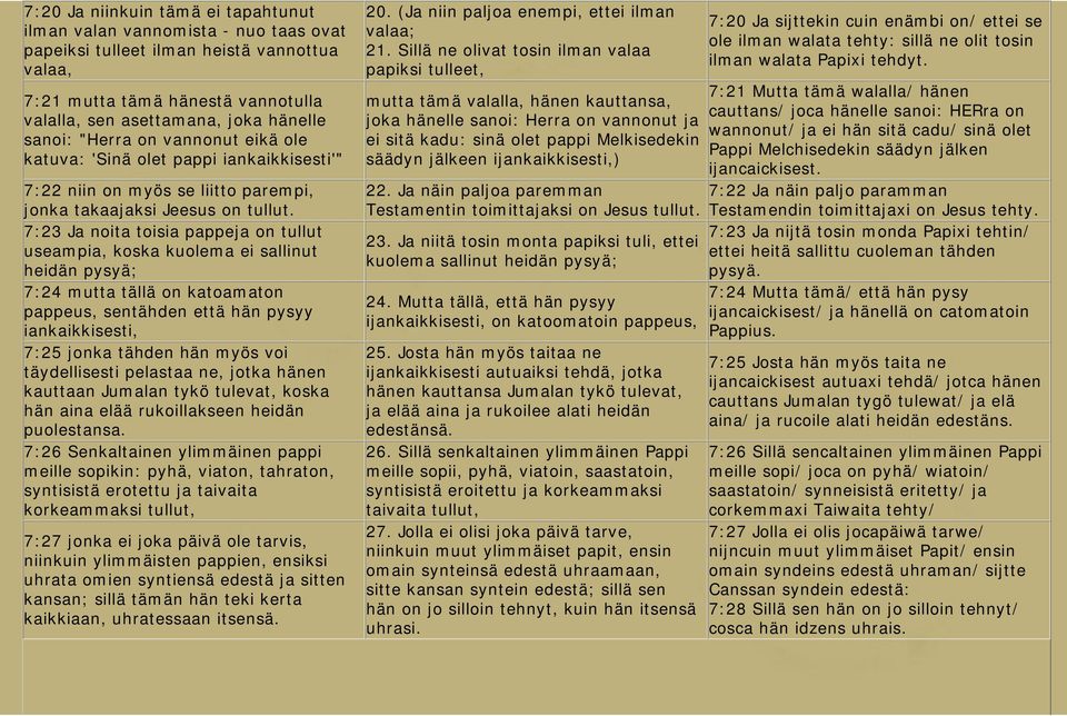 7:23 Ja noita toisia pappeja on tullut useampia, koska kuolema ei sallinut heidän pysyä; 7:24 mutta tällä on katoamaton pappeus, sentähden että hän pysyy iankaikkisesti, 7:25 jonka tähden hän myös