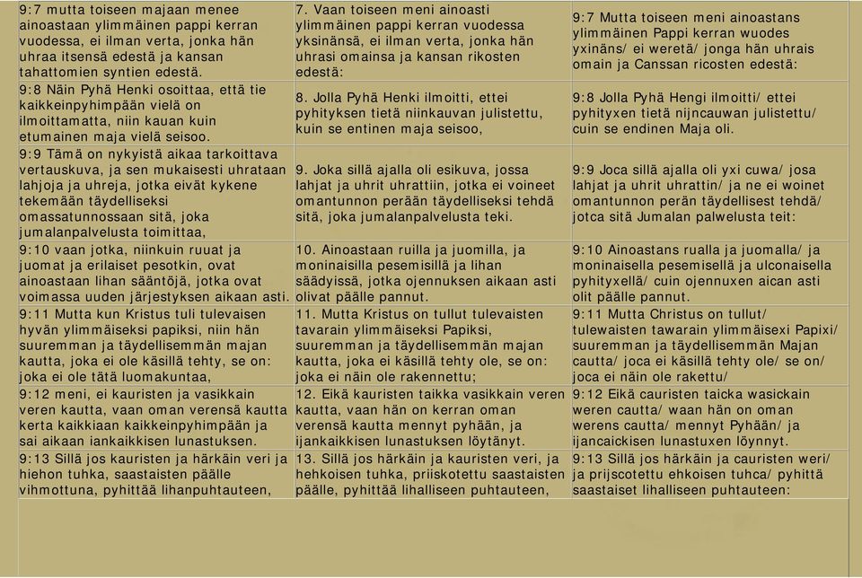 9:9 Tämä on nykyistä aikaa tarkoittava vertauskuva, ja sen mukaisesti uhrataan lahjoja ja uhreja, jotka eivät kykene tekemään täydelliseksi omassatunnossaan sitä, joka jumalanpalvelusta toimittaa,