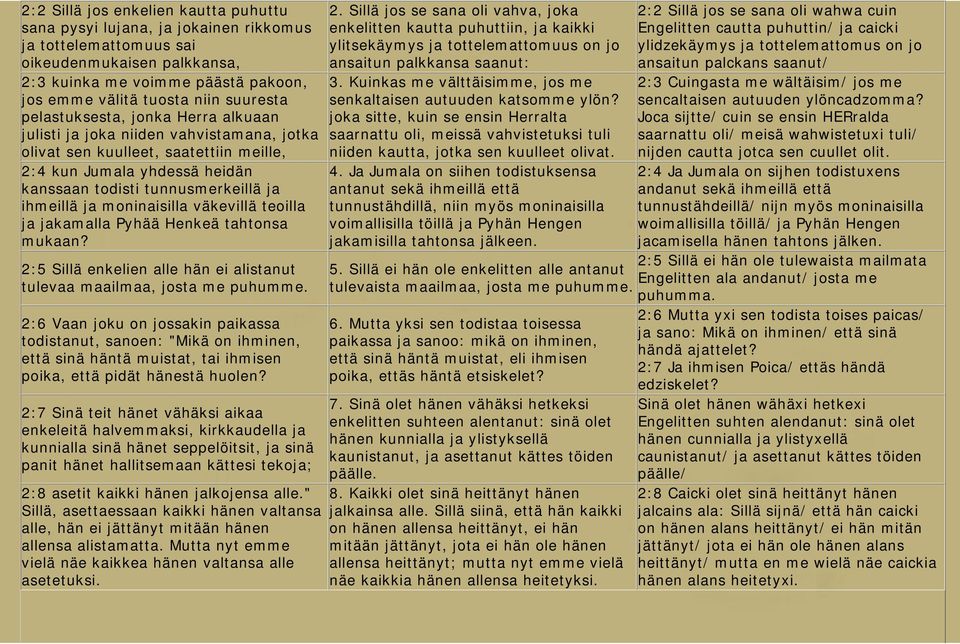 ihmeillä ja moninaisilla väkevillä teoilla ja jakamalla Pyhää Henkeä tahtonsa mukaan? 2:5 Sillä enkelien alle hän ei alistanut tulevaa maailmaa, josta me puhumme.