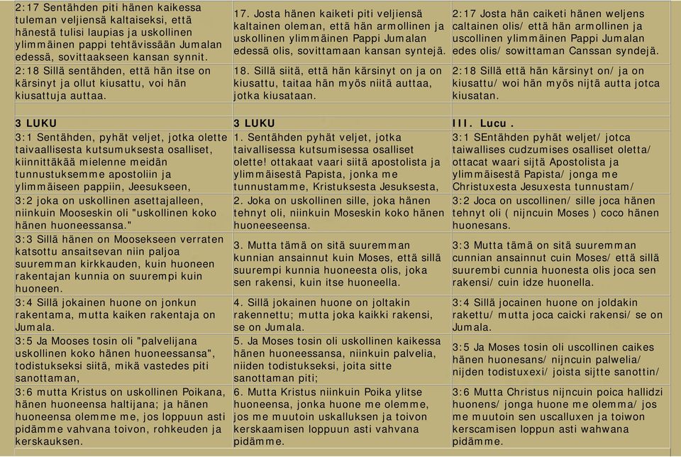 Josta hänen kaiketi piti veljiensä kaltainen oleman, että hän armollinen ja uskollinen ylimmäinen Pappi Jumalan edessä olis, sovittamaan kansan syntejä. 18.
