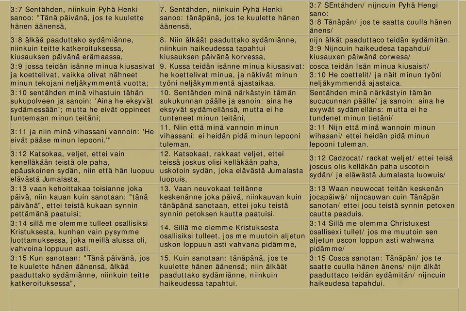 mutta he eivät oppineet tuntemaan minun teitäni; 3:11 ja niin minä vihassani vannoin: 'He eivät pääse minun lepooni.