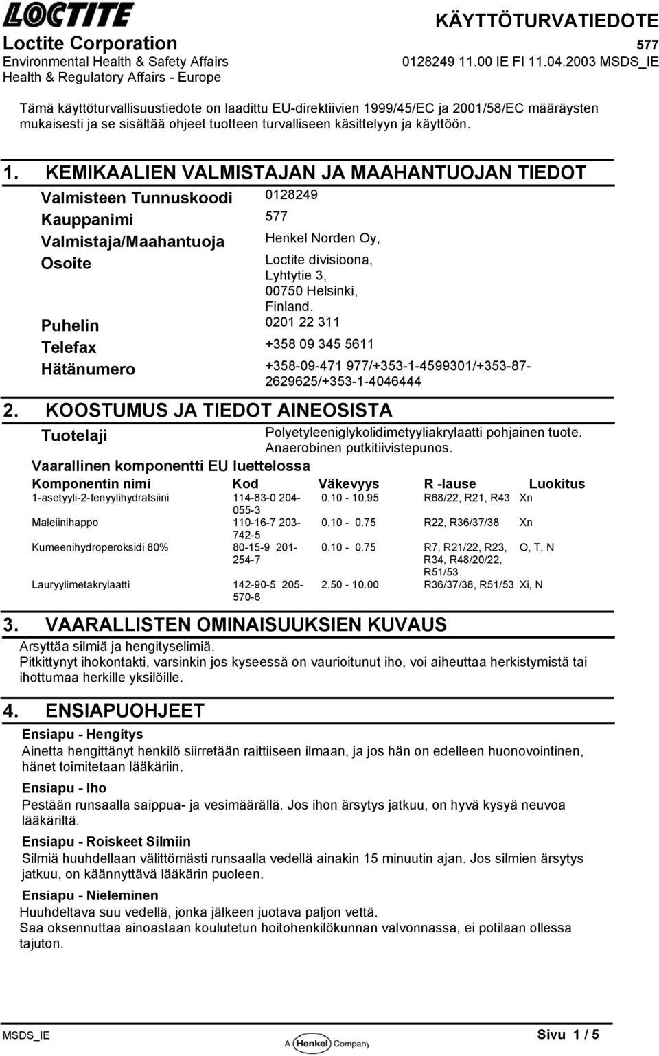 KEMIKAALIEN VALMISTAJAN JA MAAHANTUOJAN TIEDOT Valmisteen Tunnuskoodi 0128249 Kauppanimi 577 Valmistaja/Maahantuoja Osoite Henkel Norden Oy, Loctite divisioona, Lyhtytie 3, 00750 Helsinki, Finland.