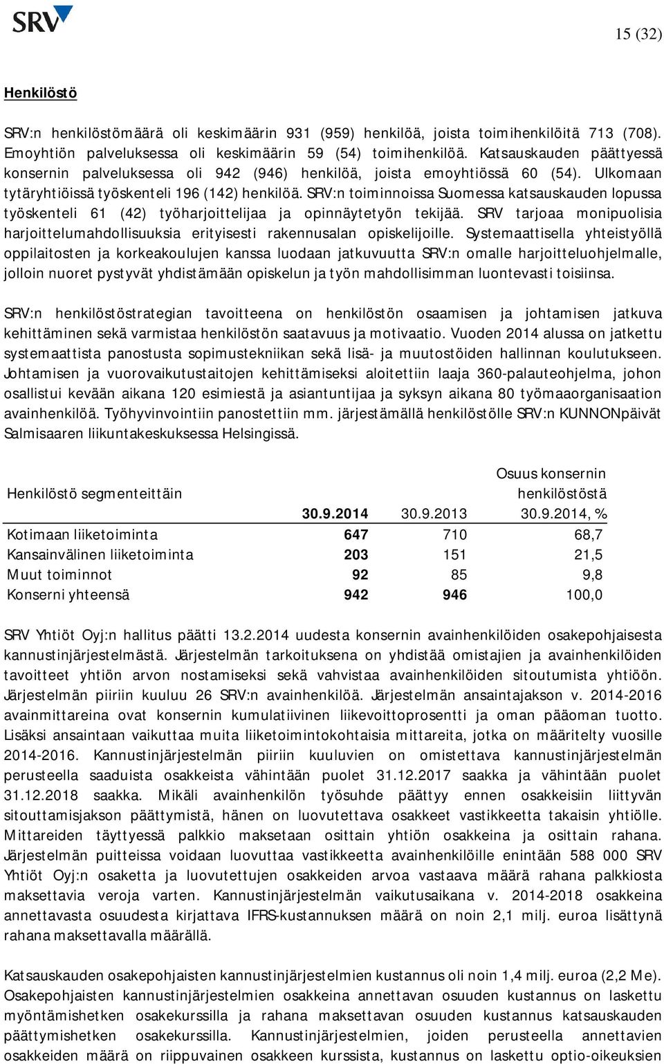 SRV:n toiminnoissa Suomessa katsauskauden lopussa työskenteli 61 (42) työharjoittelijaa ja opinnäytetyön tekijää.