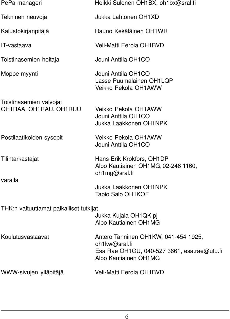 fi Jukka Lahtonen OH1XD Rauno Kekäläinen OH1WR Lasse Puumalainen OH1LQP Jukka Laakkonen OH1NPK Hans-Erik Krokfors, OH1DP Alpo Kautiainen OH1MG, 02-246 1160, oh1mg@sral.