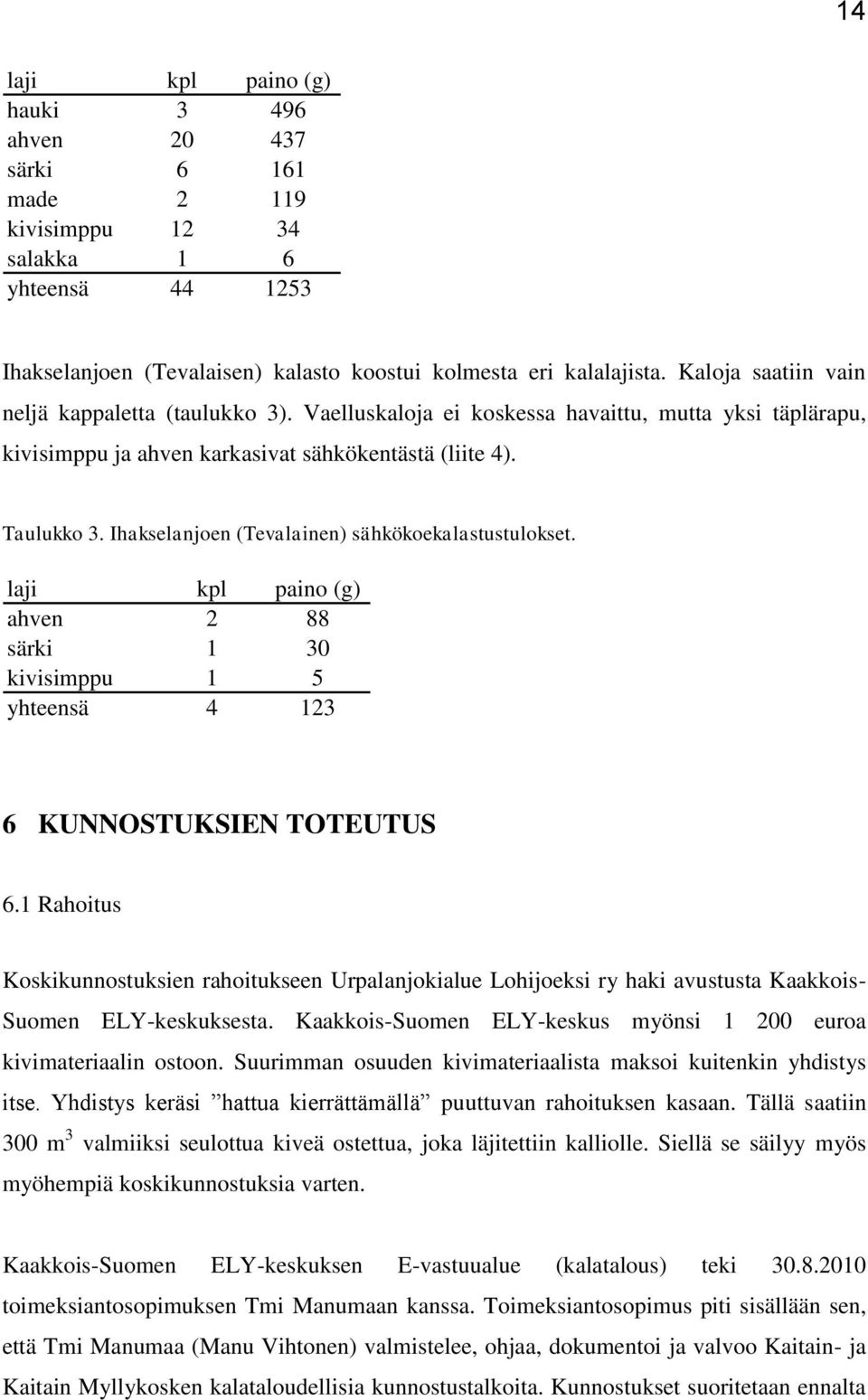 Ihakselanjoen (Tevalainen) sähkökoekalastustulokset. laji kpl paino (g) ahven 2 88 särki 1 30 kivisimppu 1 5 yhteensä 4 123 6 KUNNOSTUKSIEN TOTEUTUS 6.