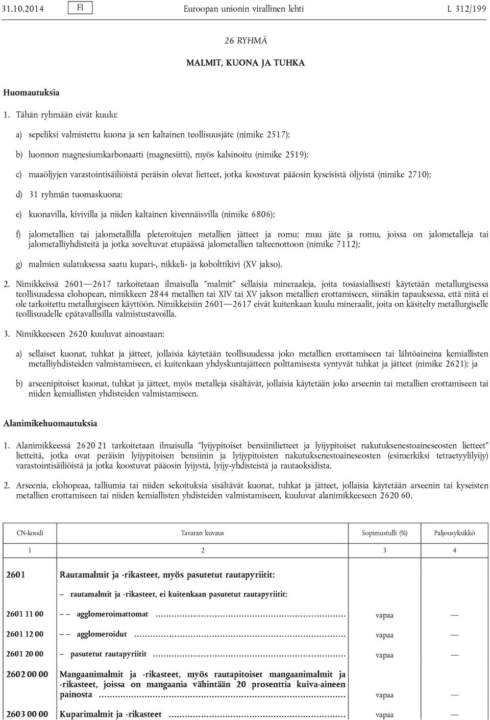 varastointisäiliöistä peräisin olevat lietteet, jotka koostuvat pääosin kyseisistä öljyistä (nimike 2710); d) 31 ryhmän tuomaskuona; e) kuonavilla, kivivilla ja niiden kaltainen kivennäisvilla