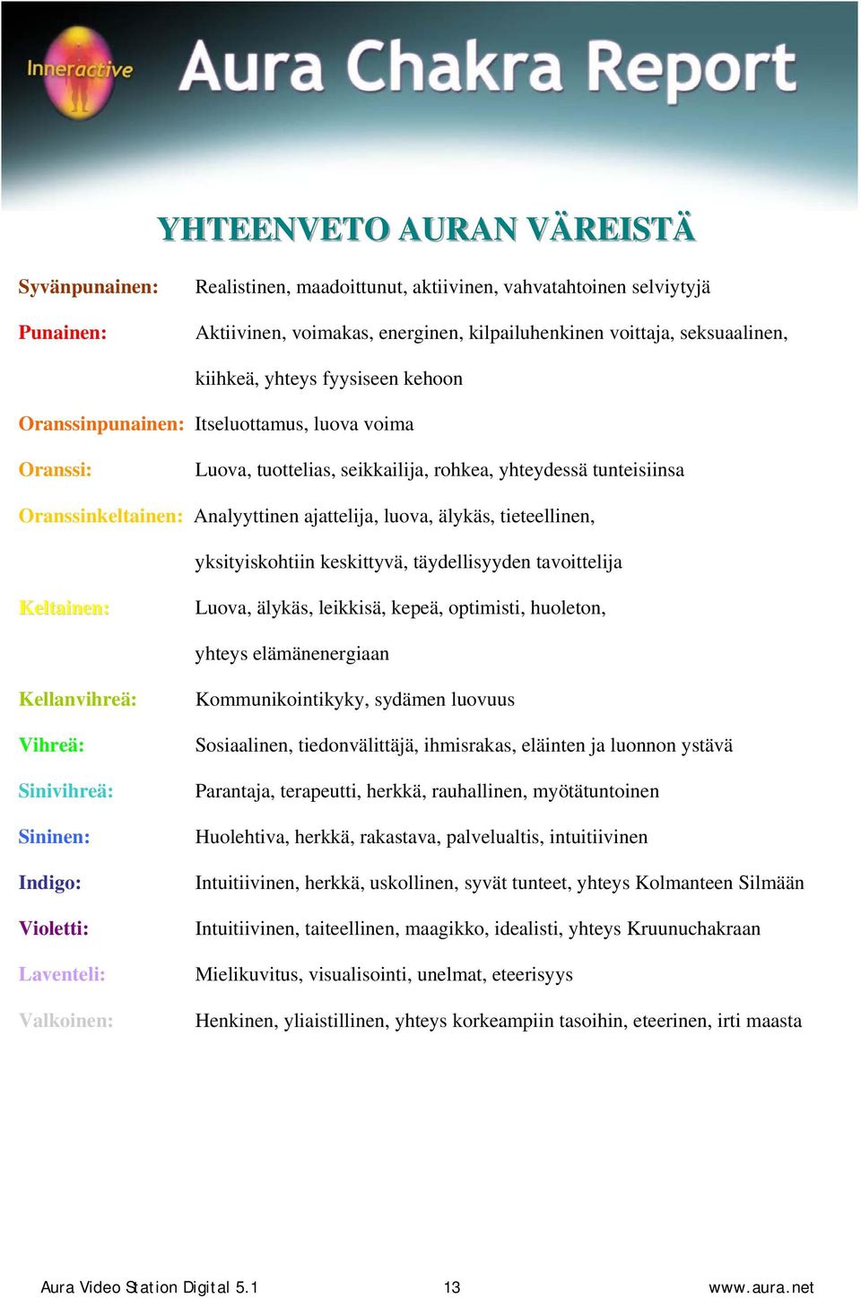 älykäs, tieteellinen, yksityiskohtiin keskittyvä, täydellisyyden tavoittelija Keltainen: Luova, älykäs, leikkisä, kepeä, optimisti, huoleton, yhteys elämänenergiaan Kellanvihreä: Vihreä: Sinivihreä: