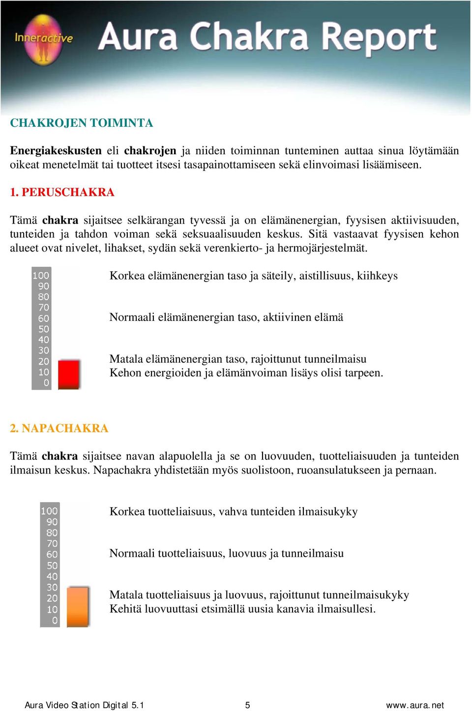 Sitä vastaavat fyysisen kehon alueet ovat nivelet, lihakset, sydän sekä verenkierto- ja hermojärjestelmät.