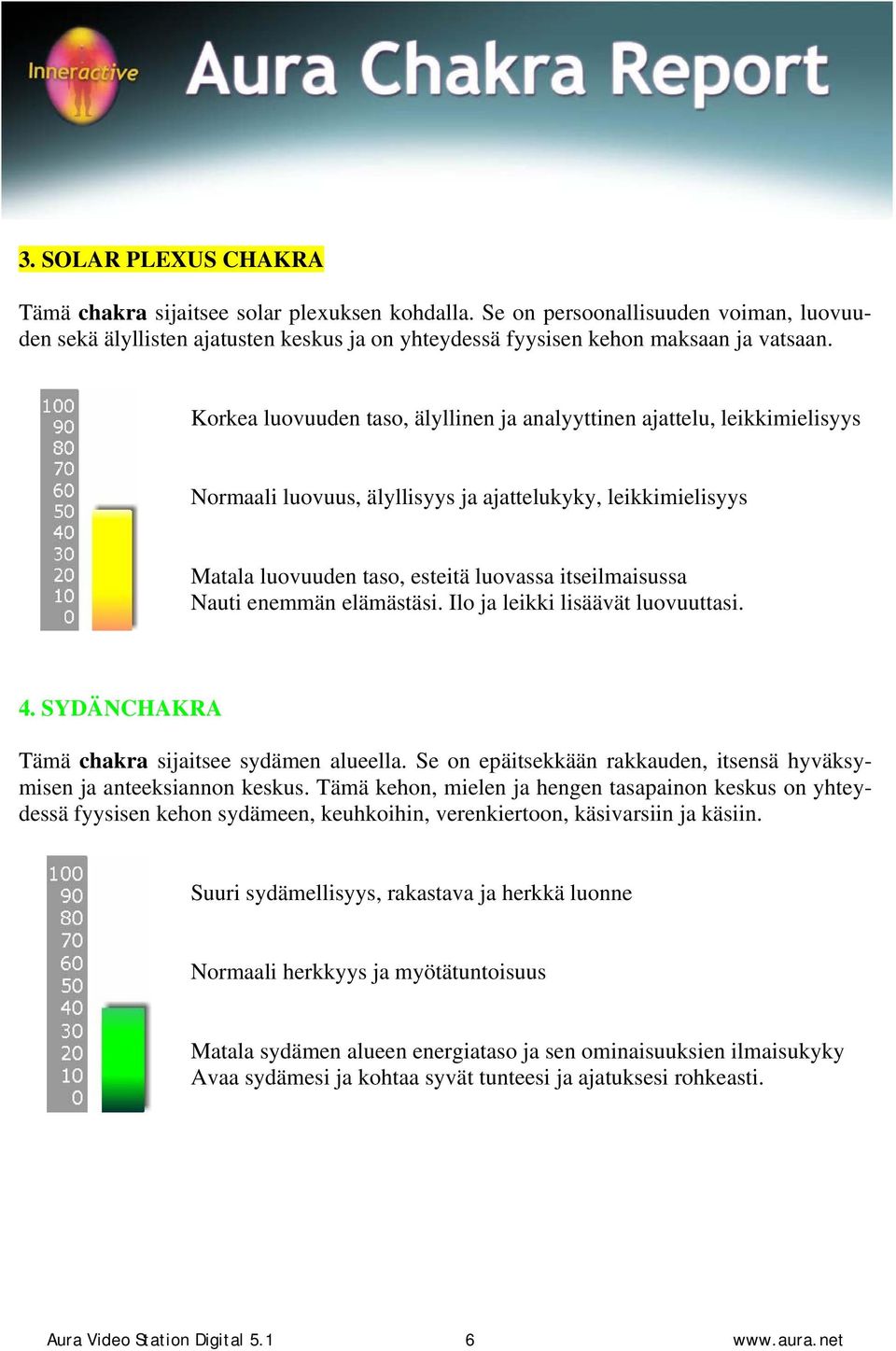 enemmän elämästäsi. Ilo ja leikki lisäävät luovuuttasi. 4. SYDÄNCHAKRA Tämä chakra sijaitsee sydämen alueella. Se on epäitsekkään rakkauden, itsensä hyväksymisen ja anteeksiannon keskus.