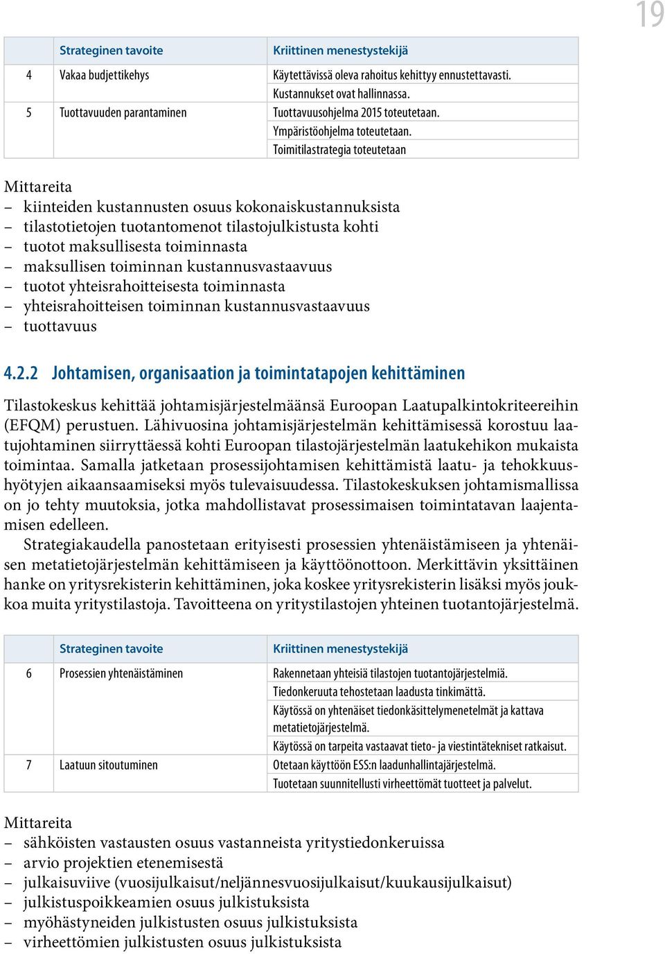 Toimitilastrategia toteutetaan 19 Mittareita kiinteiden kustannusten osuus kokonaiskustannuksista tilastotietojen tuotantomenot tilastojulkistusta kohti tuotot maksullisesta toiminnasta maksullisen