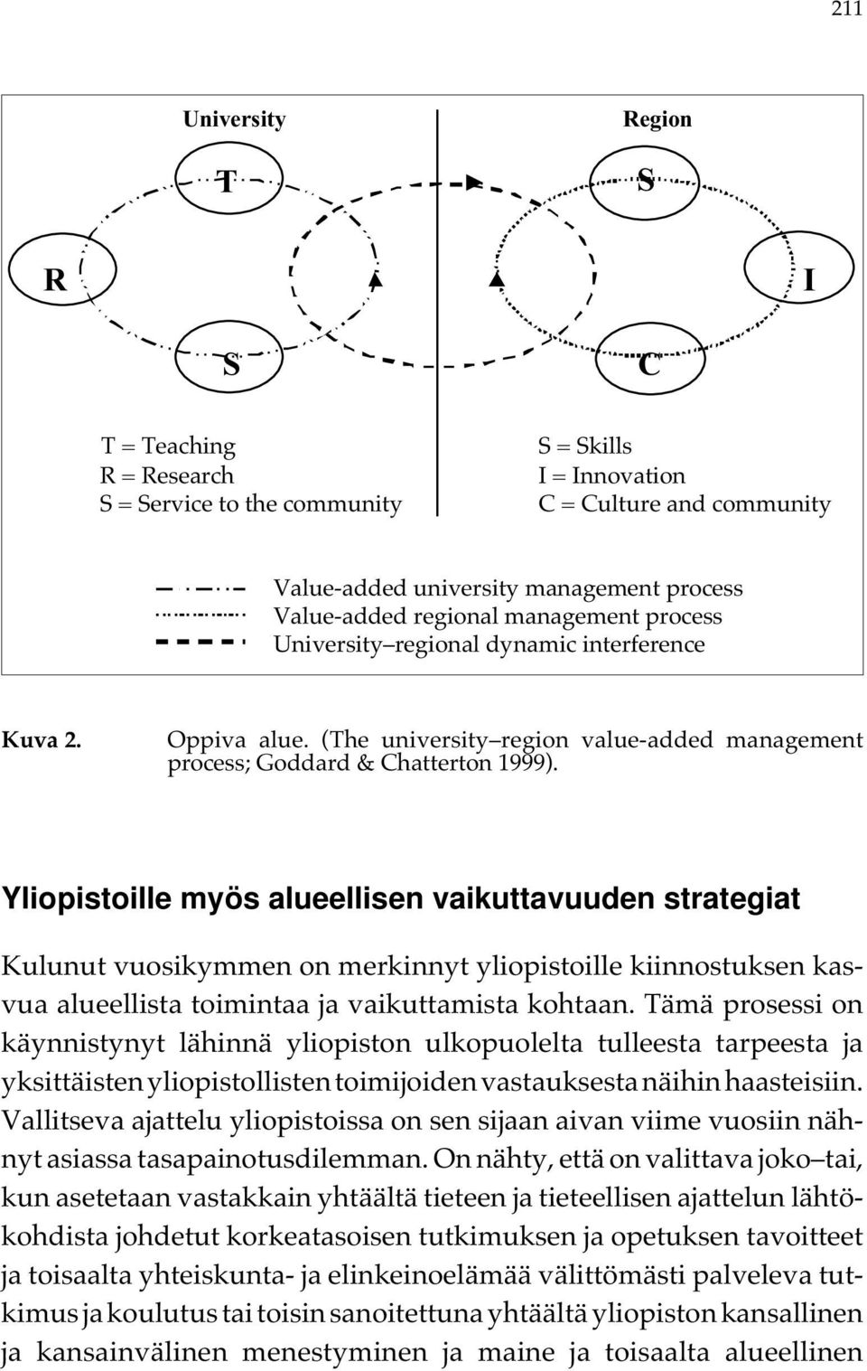 Yliopistoille myös alueellisen vaikuttavuuden strategiat Kulunut vuosikymmen on merkinnyt yliopistoille kiinnostuksen kasvua alueellista toimintaa ja vaikuttamista kohtaan.