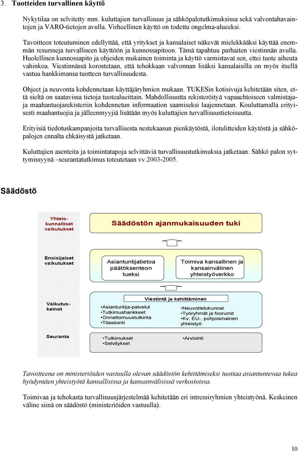 Tämä tapahtuu parhaiten viestinnän avulla. Hulellinen kunnssapit ja hjeiden mukainen timinta ja käyttö varmistavat sen, ettei tute aiheuta vahinka.