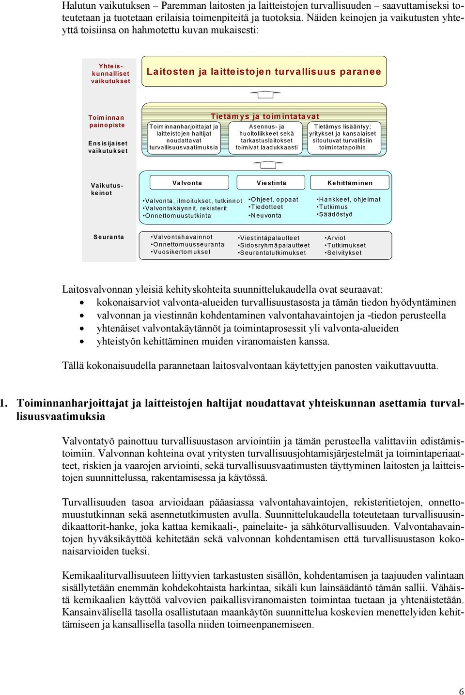 Timinnanharjittajat ja laitteistjen haltijat nudattavat turvallisuusvaatimuksia Tietämys ja timintatavat Asennus- ja hultliikkeet sekä tarkastuslaitkset timivat laadukkaasti Tietämys lisääntyy;