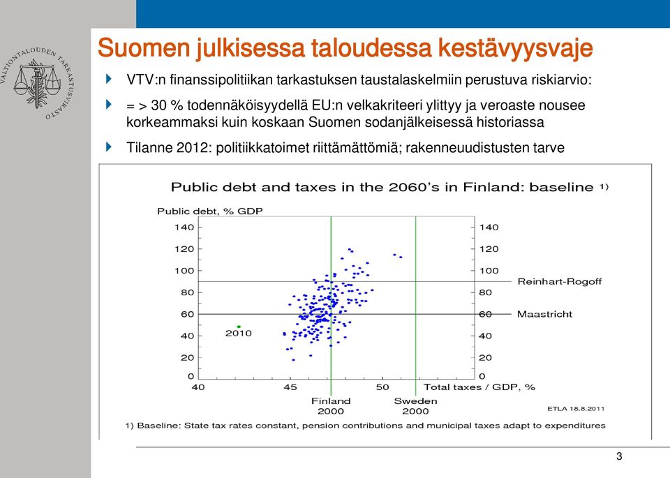 velkakriteeri ylittyy ja veroaste nousee korkeammaksi kuin koskaan Suomen