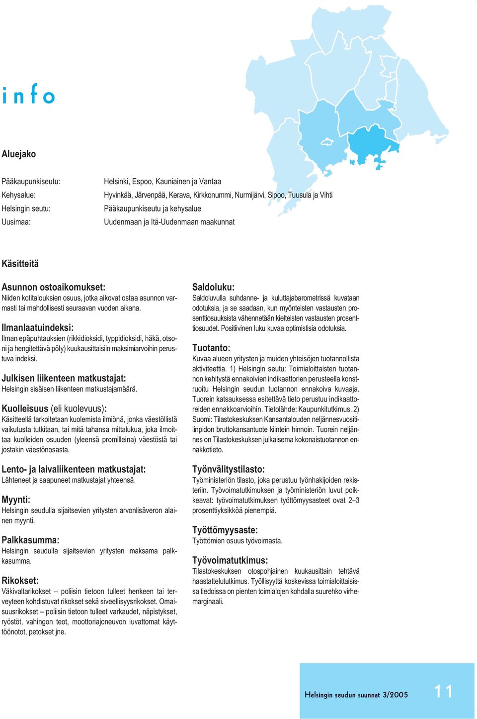 vuoden aikana. Ilmanlaatuindeksi: Ilman epäpuhtauksien (rikkidioksidi, typpidioksidi, häkä, otsoni ja hengitettävä pöly) kuukausittaisiin maksimiarvoihin perustuva indeksi.