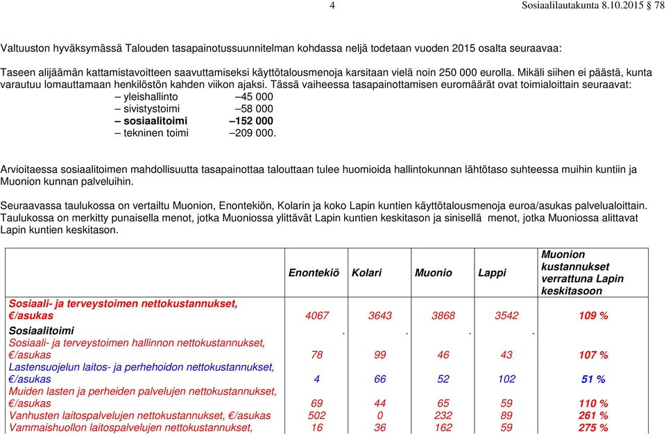 Tässä vaiheessa tasapainottamisen euromäärät ovat toimialoittain seuraavat: yleishallinto 45 000 sivistystoimi 58 000 sosiaalitoimi 152 000 tekninen toimi 209 000.