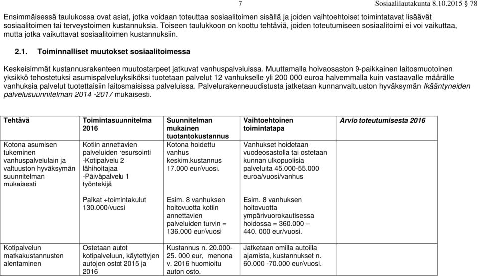 Toiminnalliset muutokset sosiaalitoimessa Keskeisimmät kustannusrakenteen muutostarpeet jatkuvat vanhuspalveluissa.