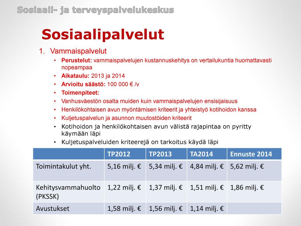 osalta muiden kuin vammaispalvelujen ensisijaisuus Henkilökohtaisen avun myöntämisen kriteerit ja yhteistyö kotihoidon kanssa Kuljetuspalvelun ja asunnon muutostöiden kriteerit