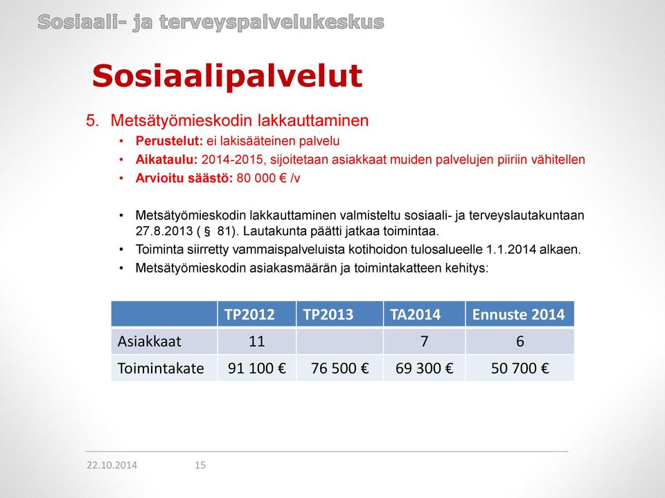 vähitellen Arvioitu säästö: 80 000 /v Metsätyömieskodin lakkauttaminen valmisteltu sosiaali- ja terveyslautakuntaan 27.8.2013 ( 81).