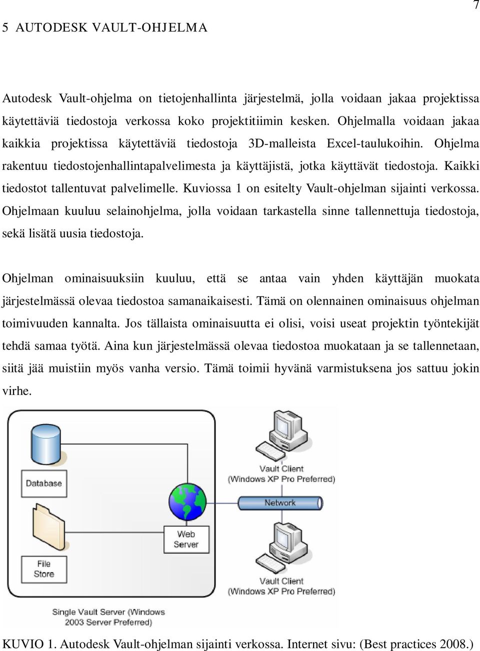 Kaikki tiedostot tallentuvat palvelimelle. Kuviossa 1 on esitelty Vault-ohjelman sijainti verkossa.